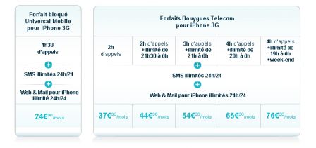 iphone-3g-forfaits-bouygues-telecom